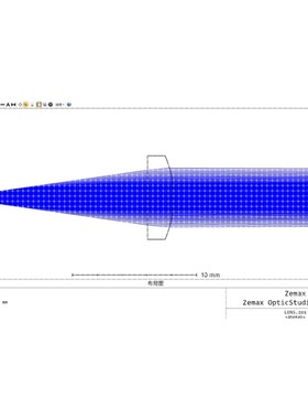 zemax光纤耦合透镜定制LD准直聚焦定制