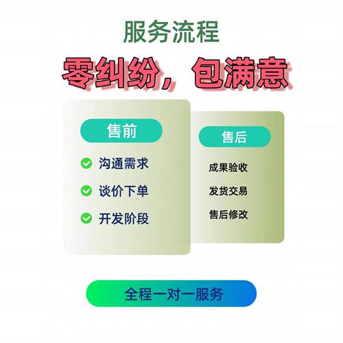 计算机程序java代码编写python数据分析代编c/c++代做web开发设计