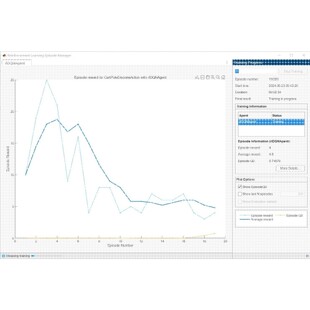 Matlab深度强化学习DQN框架训练代码.送网络迷宫与倒立摆例子.