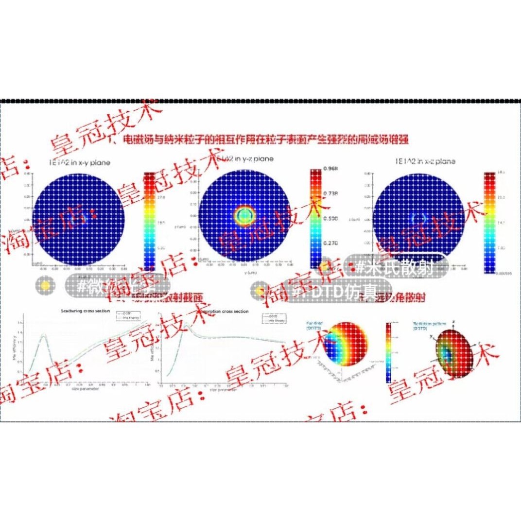 基于纳米微粒激发平面波的米氏散设计素材/源文件