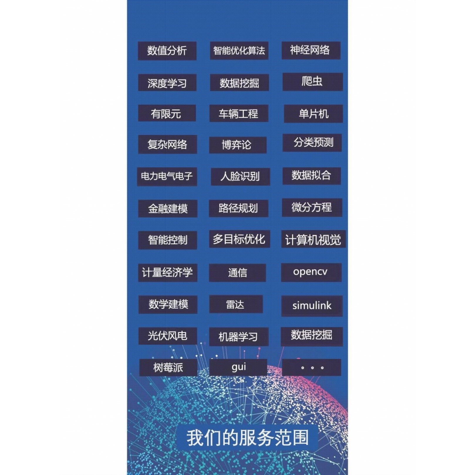 matlab程序代编代码覆现通信simulink电气彷真电机车辆控制建模型