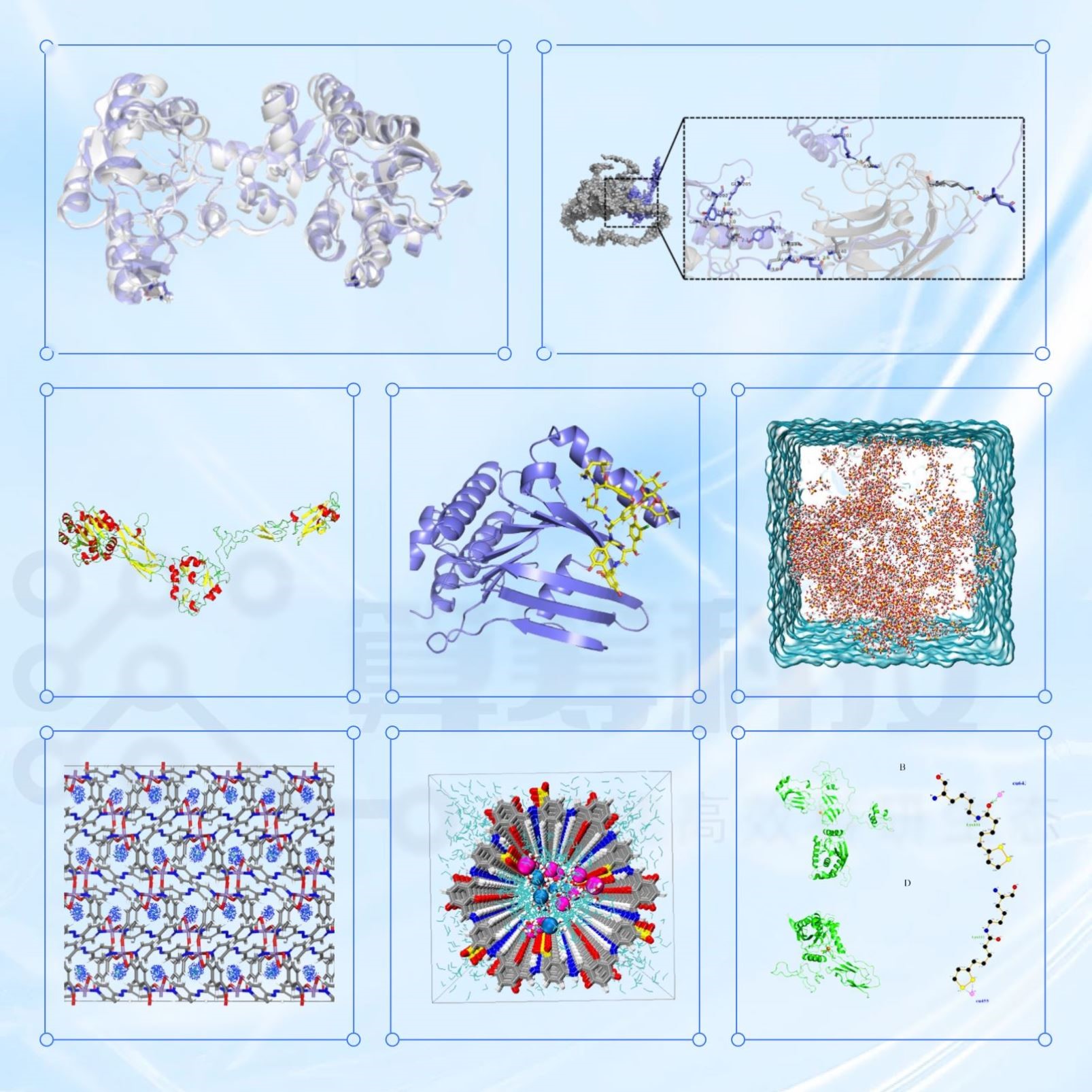 分子动力学模拟 Gromacs Vasp Lammps Gaussian DFT模拟计算代算