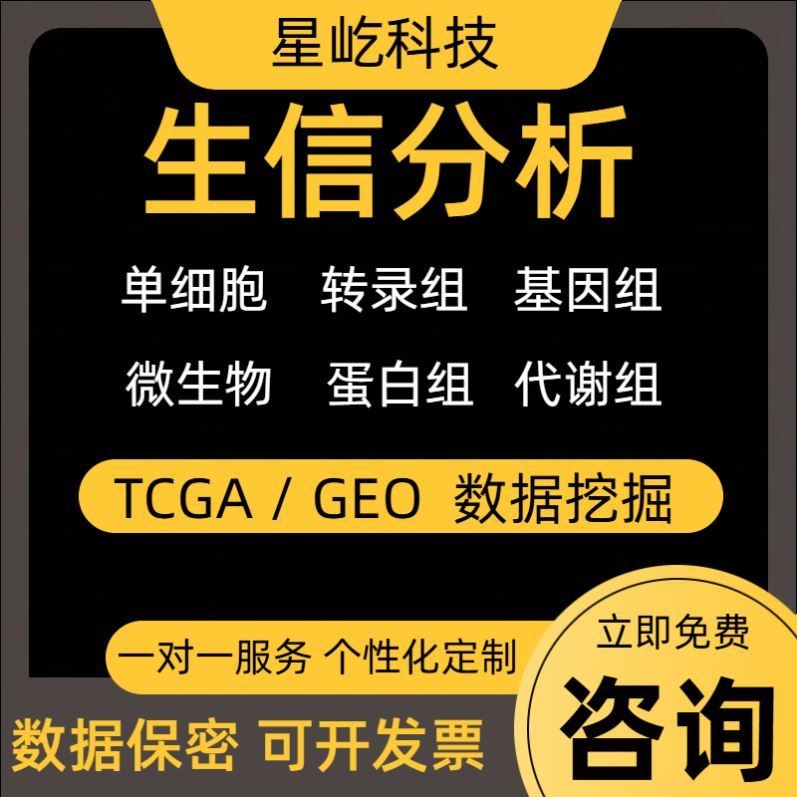 网络药理学课程网络药理学数据挖掘文献解读网络药理学教程