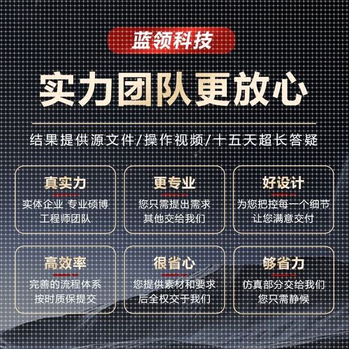 有限元代做fluent Ansys Adams comsol Abaqus CFD  edem仿真分析