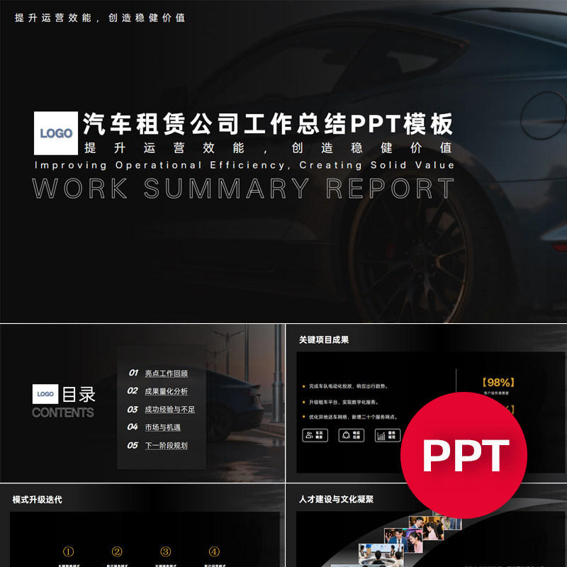 一份20页汽车租赁公司企业年终年中季度月度工作总结汇报PPT模板