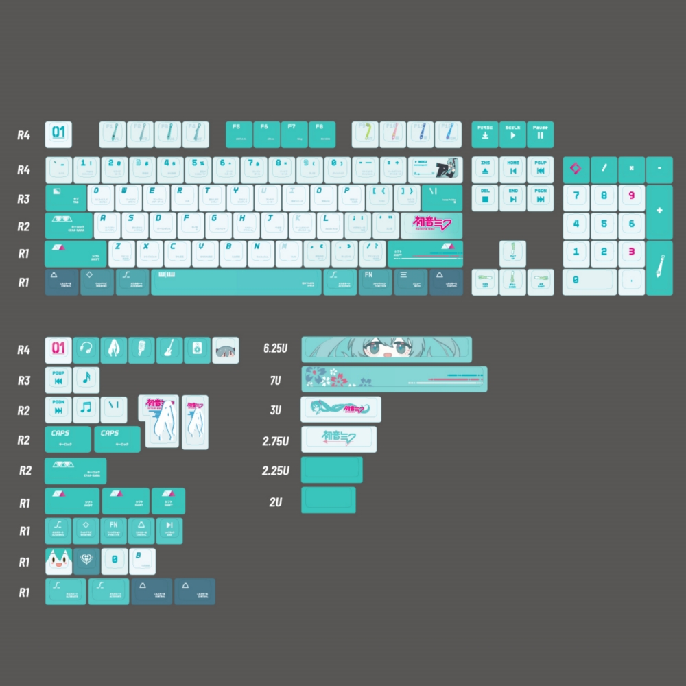 初音未来热升华键帽二次元