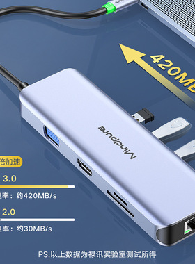 Type-C multifunctional docking station, laptop hub, and hub