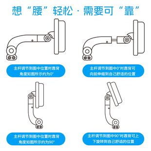 适用适用摩托车灰石250钱江闪300豪爵TR300PLUS铝合金折叠靠背货