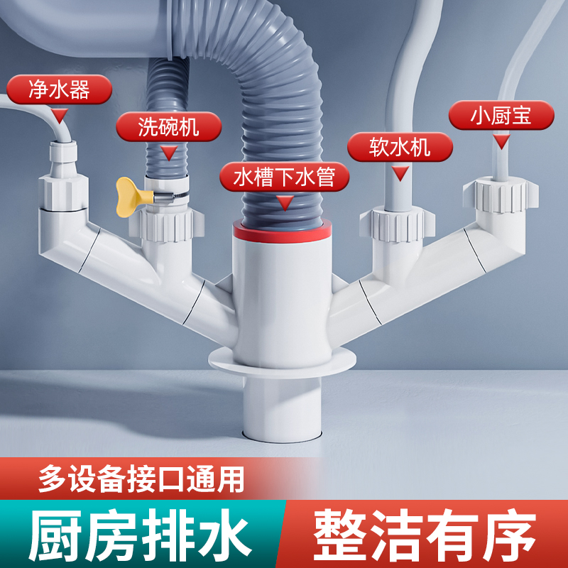 厨房下水管三通头分水排水道净水器接头洗手盆四通二合一防臭神器