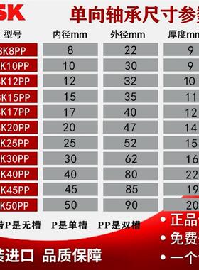 新款进口单向轴承CSK6303  6304  6305 6306 PP 内外带键包邮