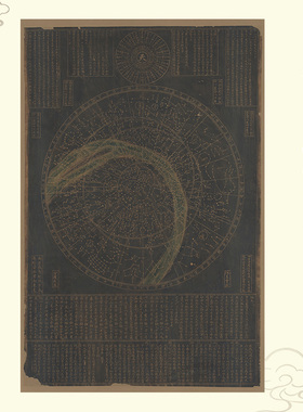 天象列次分野星象图古星图二十八星宿复古书画真迹微喷海报装饰画