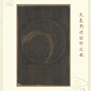 天象列次分野星象图古星图二十八星宿复古书画真迹微喷海报装饰画