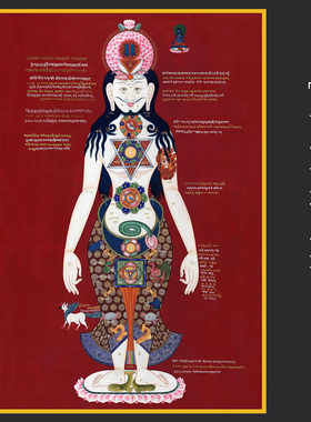三脉七轮脉道图坛城藏医养生 唐卡 西藏热贡书房装饰画海报挂画