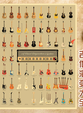 吉他音乐摇滚风酒吧咖啡馆装饰画