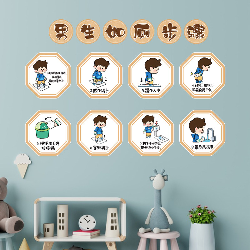 幼儿园如厕七步骤图墙贴男孩女孩流程卡通洗手间上厕所标识图贴纸
