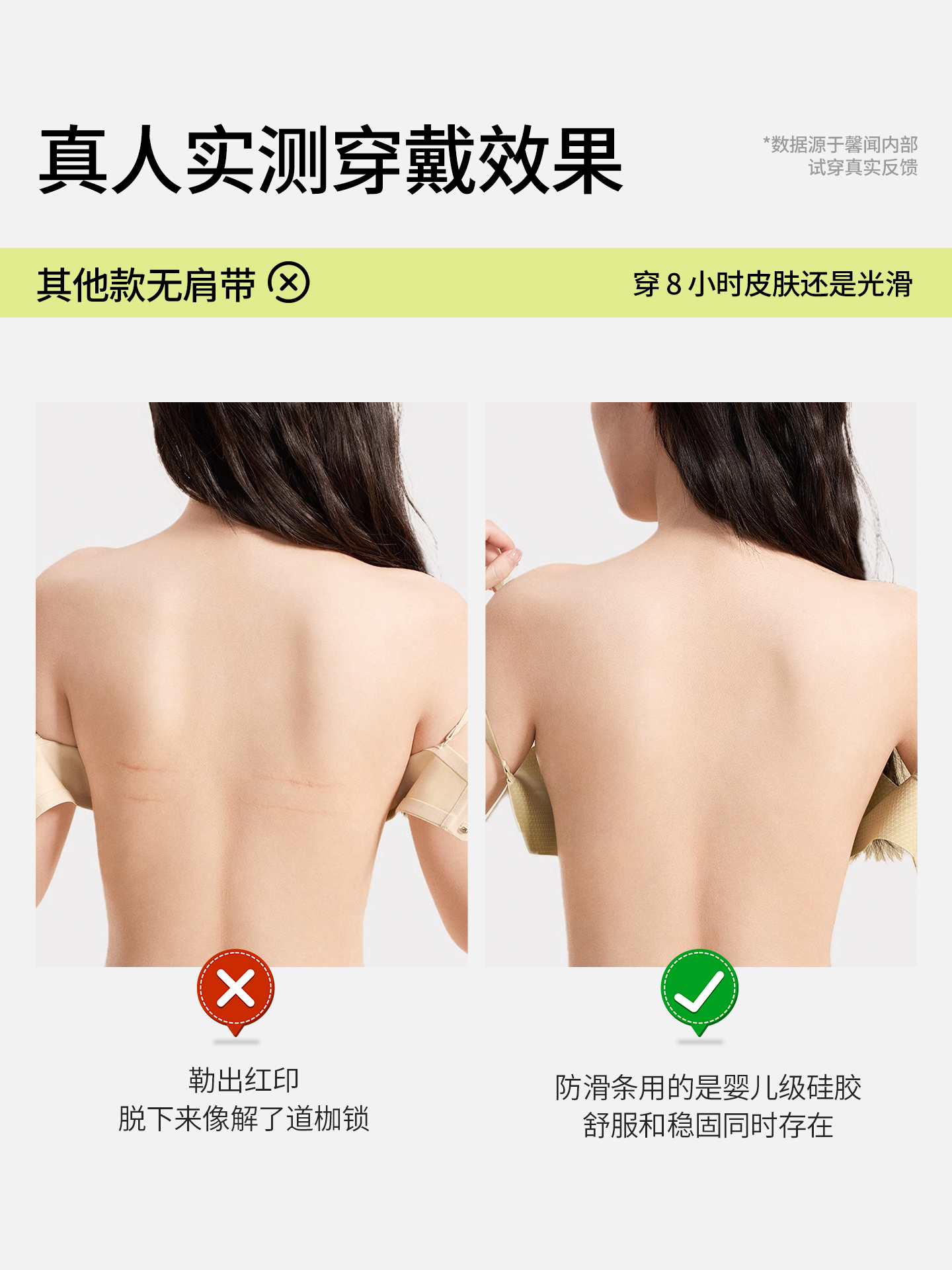 undergarment covering the chest and abdomen Strapless Underwear female non-slip Gather together Small chest Not falling Liquid Foundation invisible No trace Breast wrapping Beautiful back Wen bra