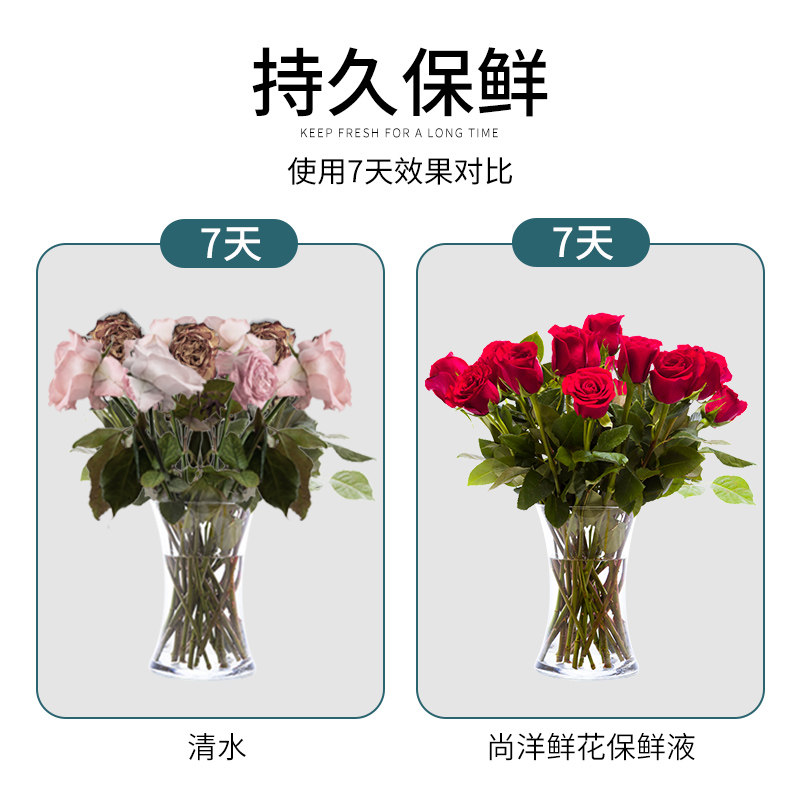 鲜花保鲜剂营养液通用型玫瑰百合鲜切花保鲜液营养液家用延长花期,鲜花速递/花卉仿真/绿植园艺,家庭园艺肥料,淘宝优惠券,粉丝福利购,淘宝优惠卷