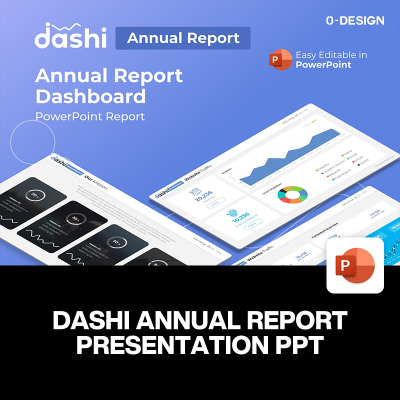 专业年度报告仪表盘图表汇报总结业务营销数据分析年报ppt模板