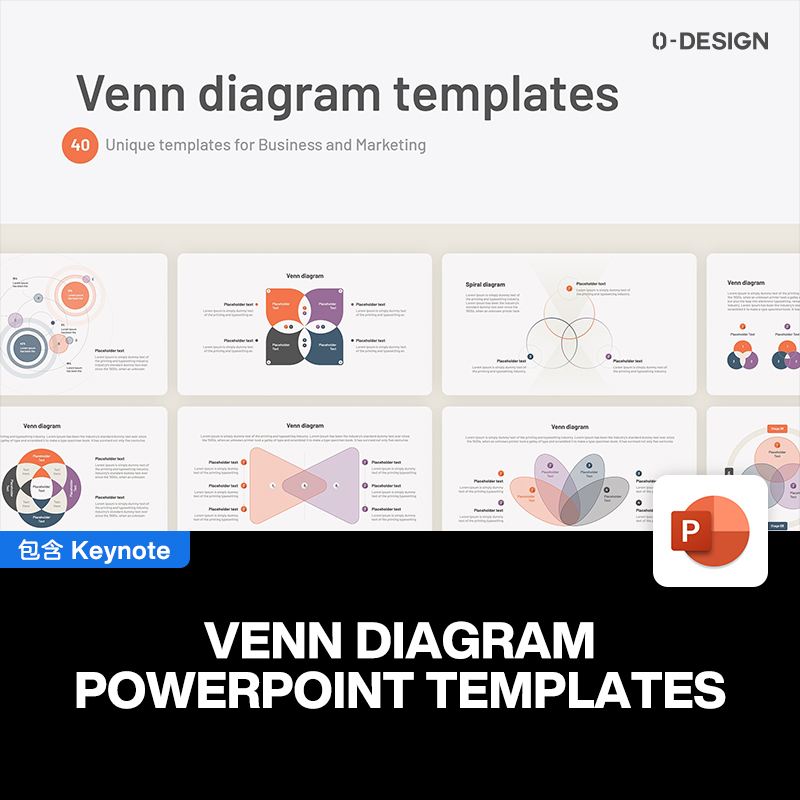 40款Venn市场营销商业数据报告分析总结维恩温氏韦恩图表ppt模板