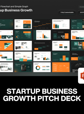 25页撞色融资路演流程图表创业商业计划书数据分析提案ppt模板