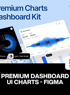 50款双配色现代Dashboard后台仪表盘数据分析统计图表样式UI素材