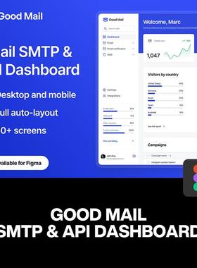 58屏专业Email邮件服务SaaS平台响应式后台仪表盘UI界面设计模板