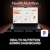 75屏双配色健康营养饮食SaaS后台管理系统可视化仪表盘UI界面模板