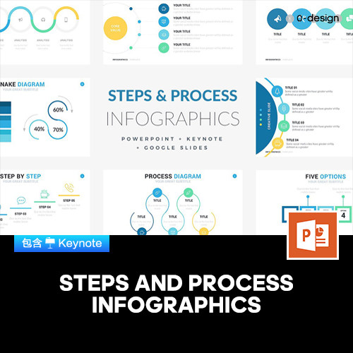 71款专业商业计划阶梯步骤流程信息数据可视化图表ppt演示模版