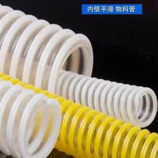 The inner wall of PU polyurethane plastic reinforcement