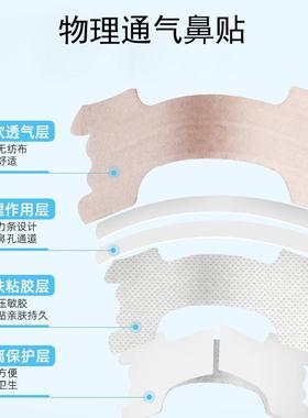 ? Customized Strong Adhesive Anti-Snoring Ventilation Nasal