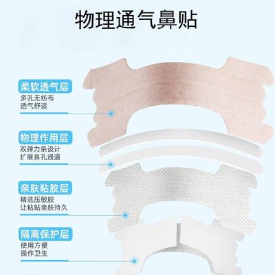 ? Customized Strong Adhesive Anti-Snoring Ventilation Nasal
