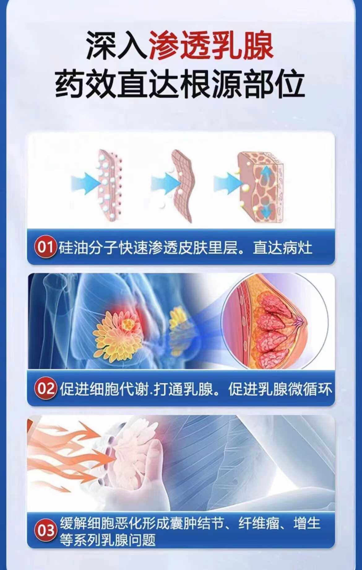 为甲乳腺结节散结贴增生疏通硬块纤维瘤囊肿乳房胀热敷贴
