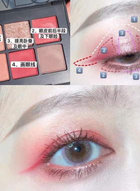 18年产NARS 纳斯六色眼影盘异域繁花mini0.6g*6 Hibiscus