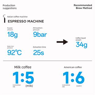 SweetBitter另一半橙子SOE埃塞俄比亚耶加雪菲精品意式美式咖啡豆