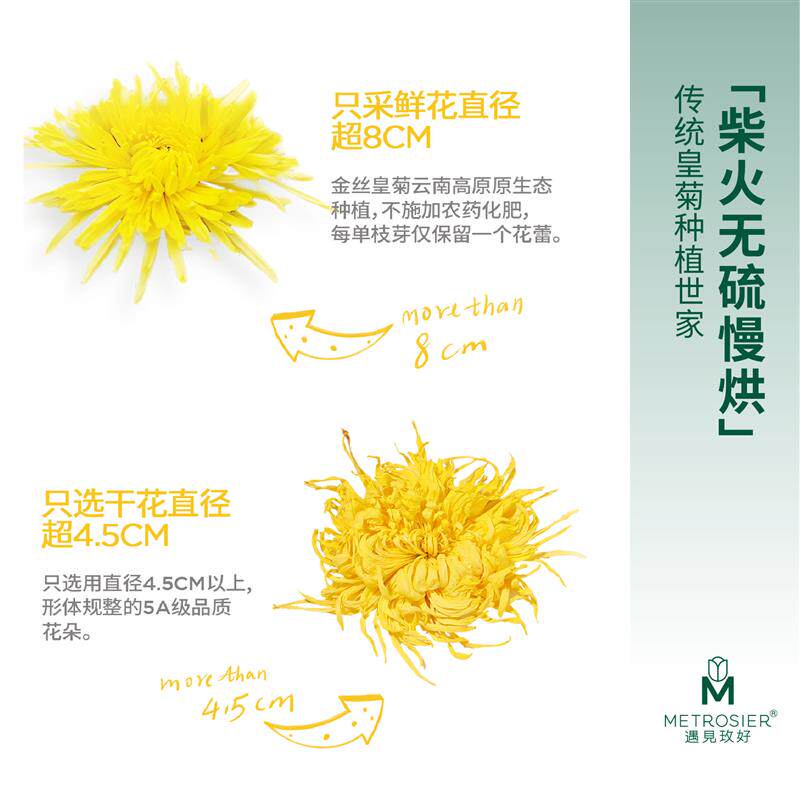 遇见玫好有机金丝皇菊独立装大朵菊花茶办公室清润清甜无添加
