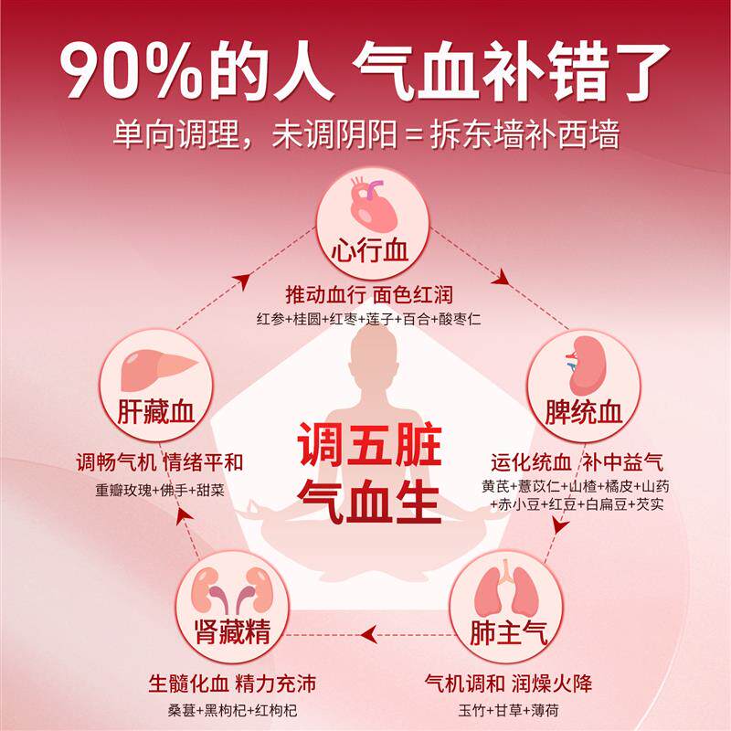 红参玫瑰茶 女士三伏天养生茶 补气养血草本茶包 玫瑰红参调理茶