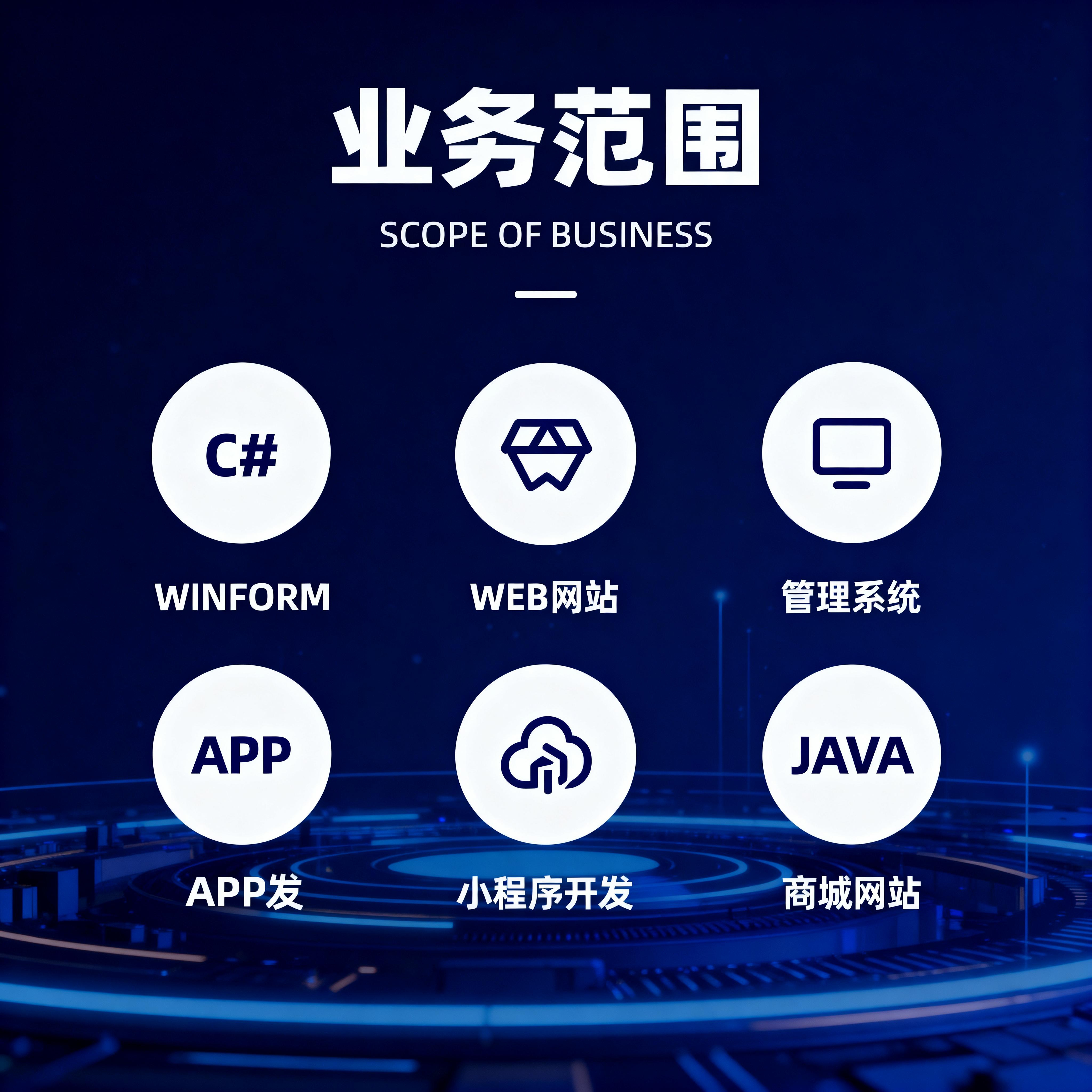 微信小程序开发定制Java商城模板制作外卖点餐软件app原生代码php