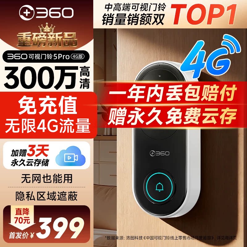 【360旗舰店】4G免流送永久云存图片