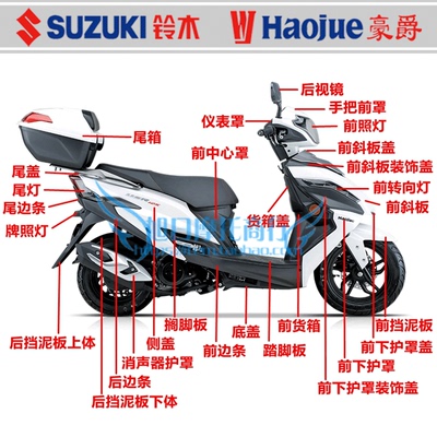 豪爵USR125摩托车HJ125T-21外壳