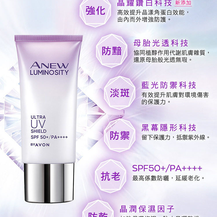 雅芳新活烟酰胺净润防晒修颜乳SPF50+PA++++高倍防晒霜户外旅游
