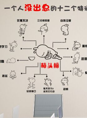 办公室激励标语奋斗墙贴纸