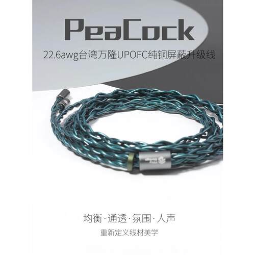 可翻起的