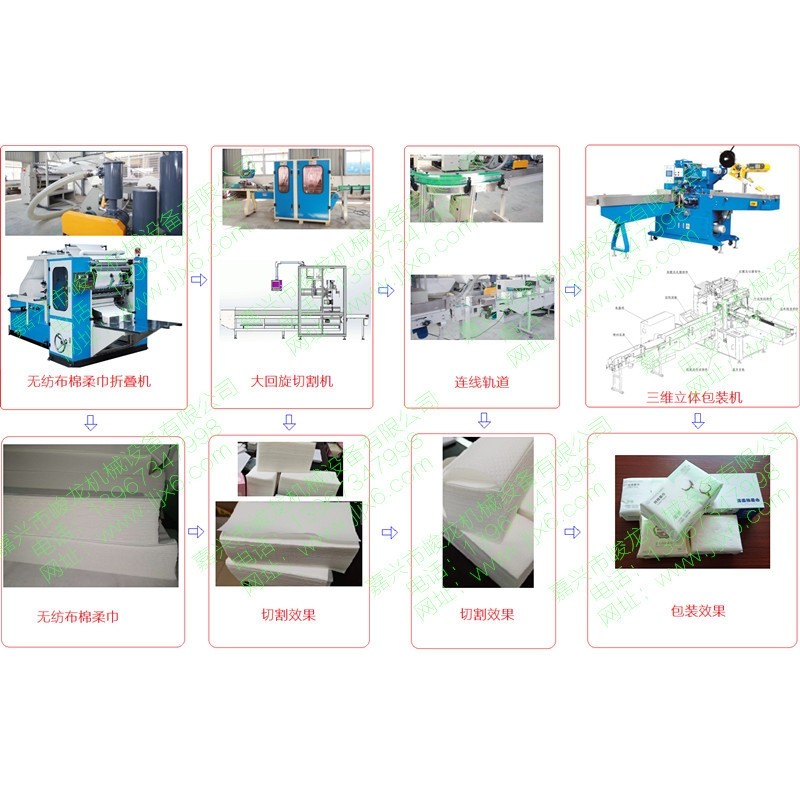 1峻龙机械抽取式无纺布棉柔巾机，全自动柔巾卷绵柔卷销往保定,标准件/零部件/工业耗材,其他车间设备,淘宝优惠券,粉丝福利购,淘宝优惠卷