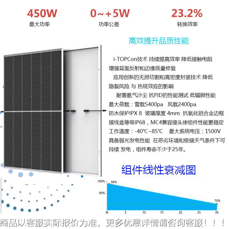 全新太阳 能电池板e高效光伏发电板45w太阳能组0件出口S450wolarp