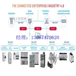 议价1785 L20B罗克韦尔AB输入模块输出模块PLC控制器1785L20B全新