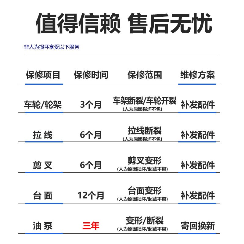 液压手动升降平台车电动剪叉升降机堆高车小型移动式折叠搬运车