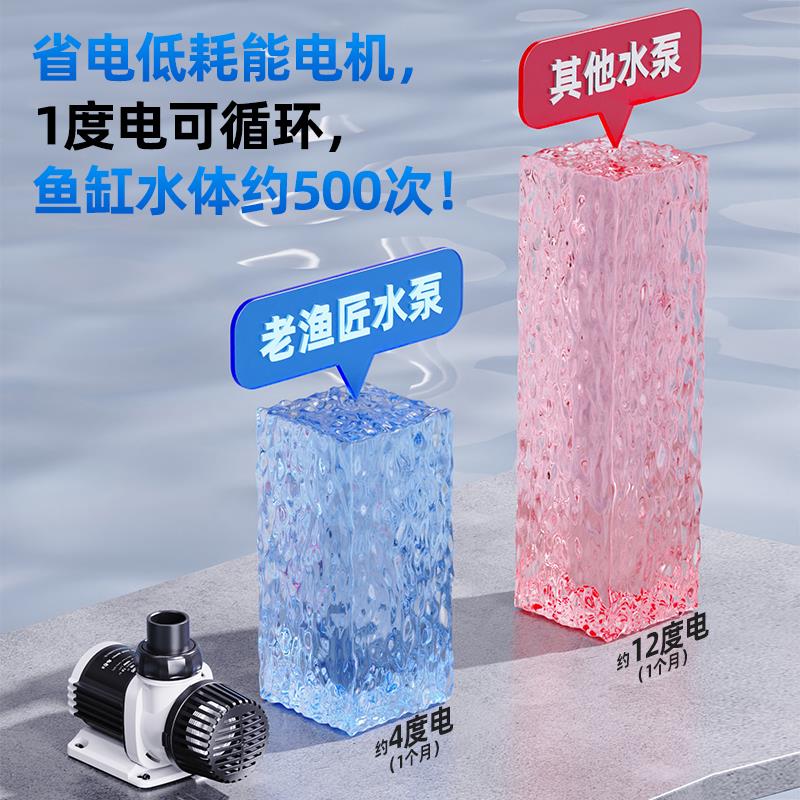 老渔匠鱼缸水泵超静音水族箱龟缸循环底吸抽水泵水陆两用变频水泵