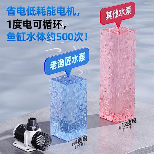 老渔匠鱼缸水泵超静音水族箱龟缸循环底吸抽水泵水陆两用变频水泵