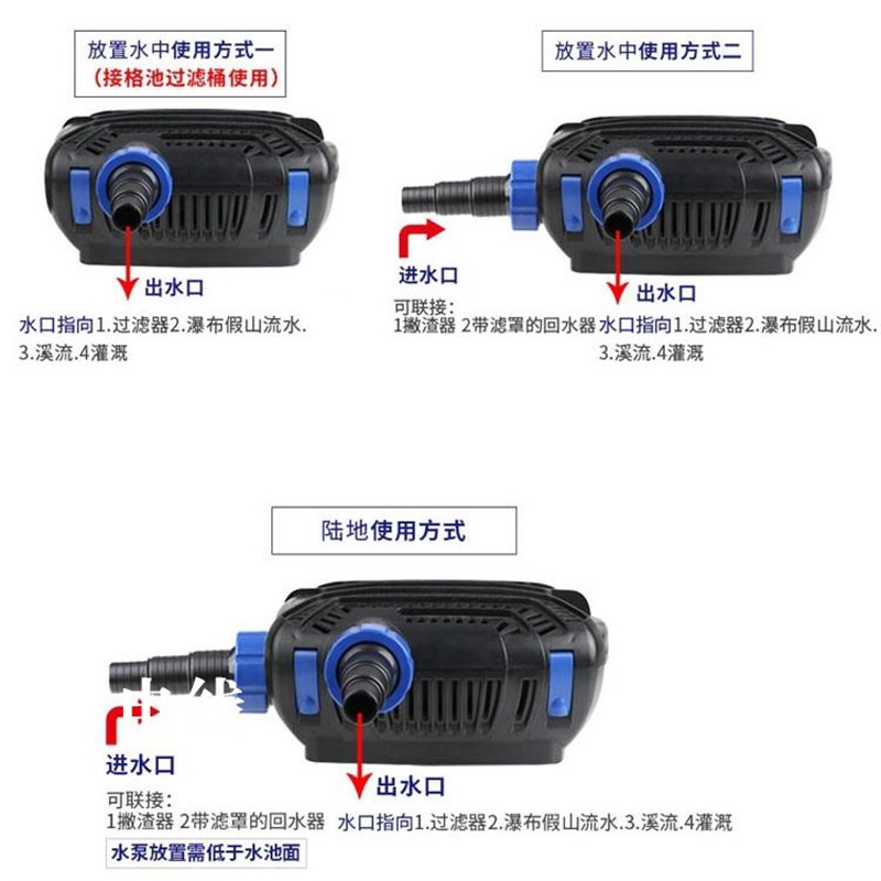 鱼池变频抽水泵锦鲤水循环过滤泵大流量假山流水泵CTF鱼池抽水泵