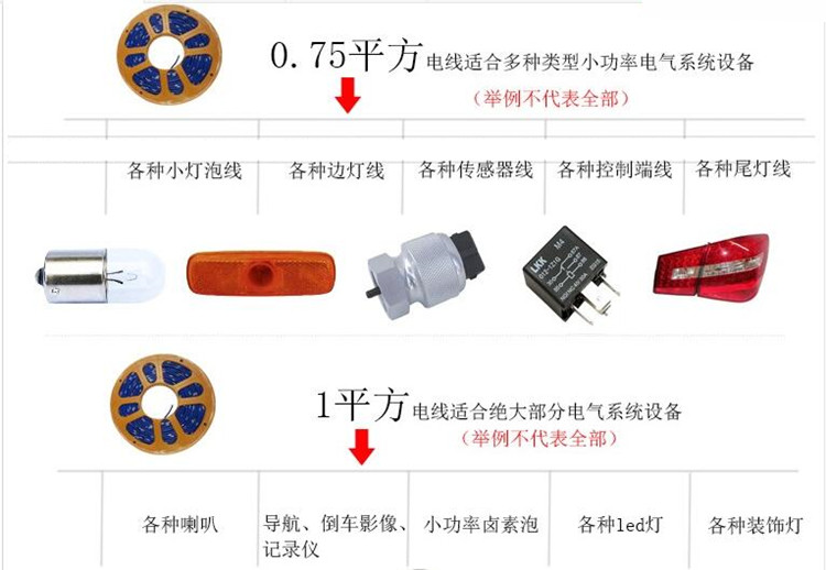 货用线汽车铜低压线马装达线纯改电瓶线电标源连接电线国工程车车